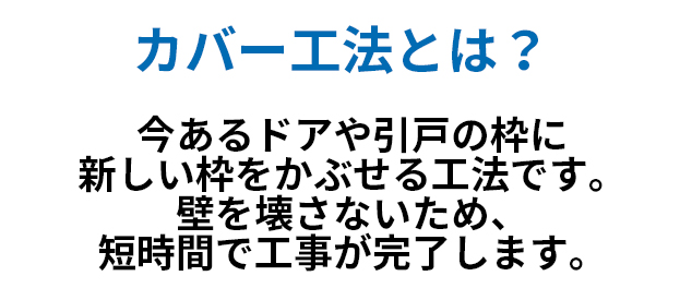 ドアリモ カバー工法とは？